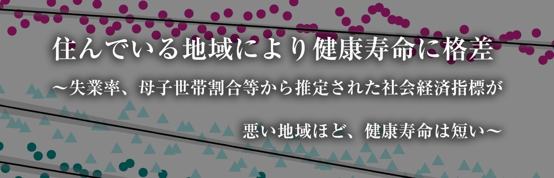 住んでいる地域により健康寿命に格差