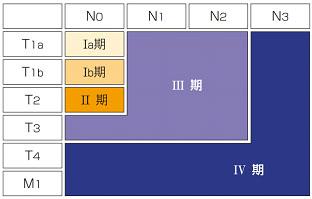 MesotheliomaIMIG